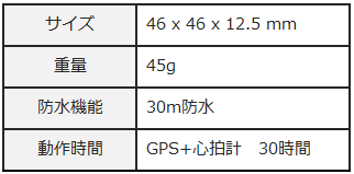ãã®ç»åã«ã¯ alt 屿§ãæå®ããã¦ãããããã¡ã¤ã«å㯠polar-vantage-M-2.png ã§ã